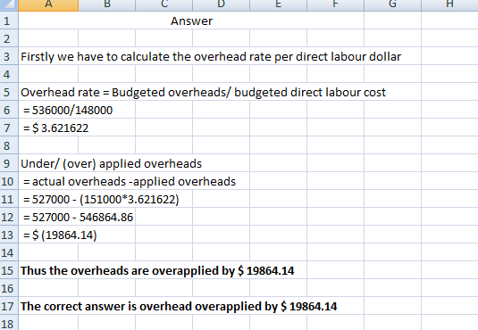 G Answer 3 Firstly we have to calculate the overhead rate per direct labour dollar 5 Overhead rate = Budgeted overheads/budge
