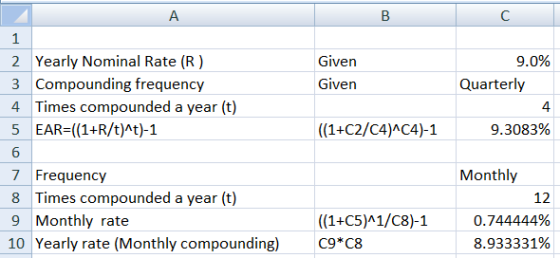 A С Given Given 9.0% Quarterly 4 9.3083% ((1+C2/C4)^C4)-1 1 2 Yearly Nominal Rate (R) 3 Compounding frequency 4 Times compoun