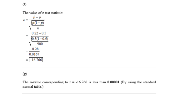 The value of z test statistic: p(1 – p) Vn 0.22-0.5 10.5(1 -0.5) V 900 -0.28 0.0167 = -16.766 The p-value corresponding to z