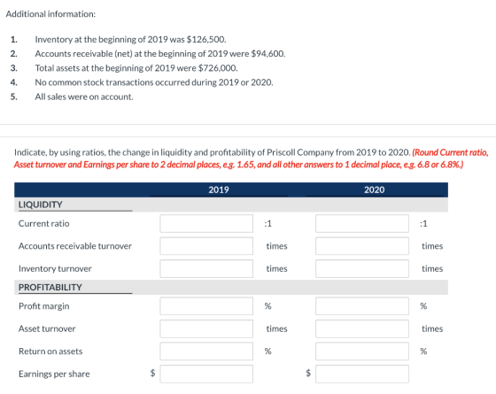 Additional information: 1. 2. 3. Inventory at the beginning of 2019 was $126,500. Accounts receivable (net) at the beginning