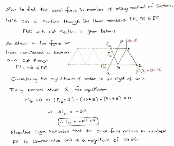Now to find the axial force in membes FH using method of Section, lets cut Section through the three members FH, FG & EG- FB