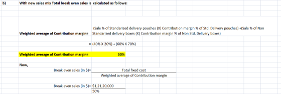 b) With new sales mix Total break even sales is calculated as follows: (Sale % of Standarized delivery pouches (X) Contributi