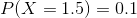 PIX-1.5) 0.1