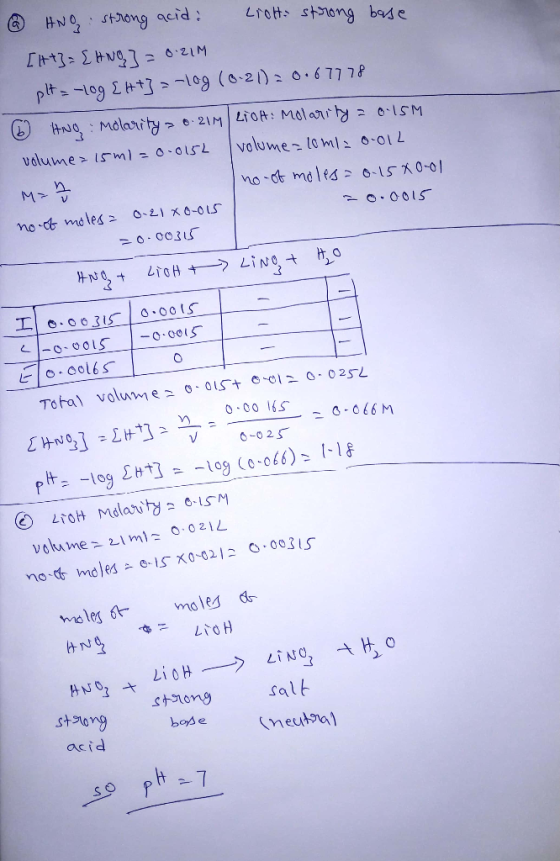 HNO Stng acid Lrots strong base II=2Hvg 021M plt109 t3eg (0-21) o.6 77 7 ANO Molarity 21M LiO: Molanr hy 01SM Volume isml = 0