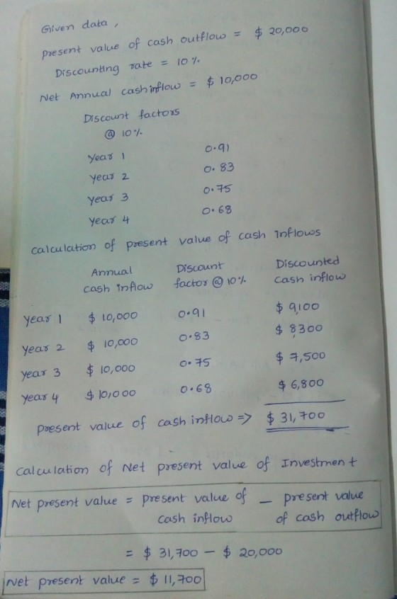 Given data $ 20,000 present value of cash outflow = Discounting rate = 10% = $ 10,000 Net Annual cash inflow Discount factors