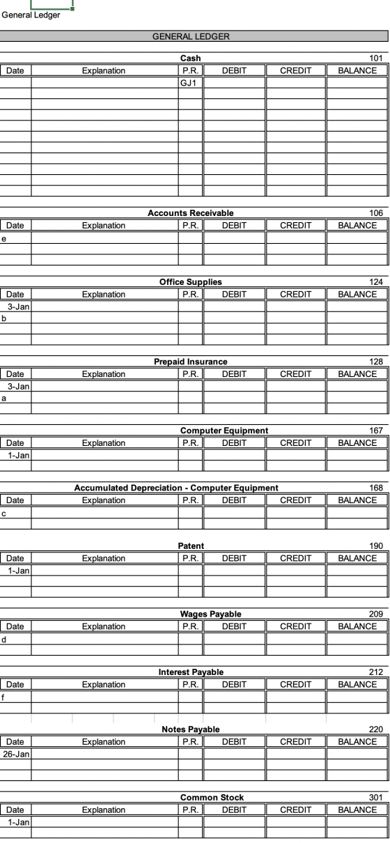 General Ledger GENERAL LEDGER 101 BALANCE Date Cash P.R. GJ1 Explanation DEBIT CREDIT Accounts Receivable P.R. DEBIT 106 BALA