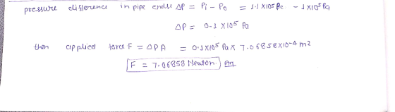 then Han cipplied teru F=apA o.sxn°fox ד.oçgsex,o-4 m2 Fニ7-168S8 Newton)