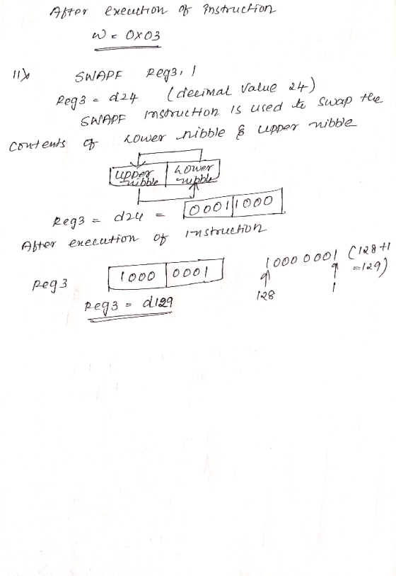of instruction After execuction We Oxo3 SNAPE Reggi ! Reg3 = 424 (decimal value 24) SHAPE instructon is used to swap the cout