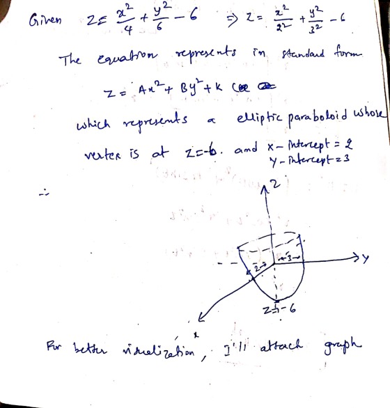 Given 25 923 - 4 . The equation represents in standard form. zo Ax²+ By tk che a which represents a elliptic paraboloid whose