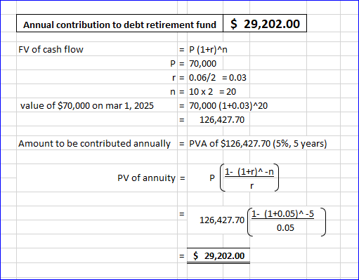 Annual contribution to debt retirement fund $ 29,202.00 P (1+r)n P 70,000 r0.06/2 0.03 n 10 x 220 FV of cash flow value of $7