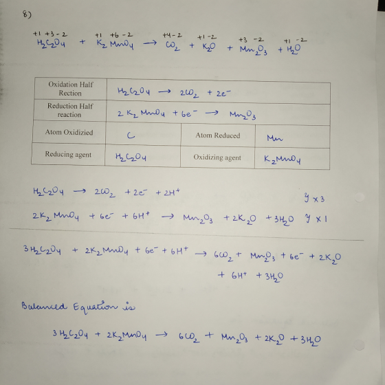 +I +3-2 +6-2 +4-2 + 1 +1-2 +3 -2 K2 Mady t-2 + + Mn3 + H2O Oxidation Half 202 + 2e Rection Reduction Half 2 K2 Mnoy + be reac