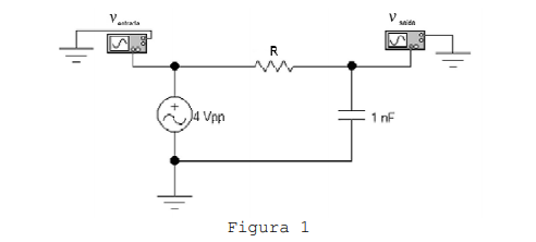 V wide 4 Vpn Figura 1