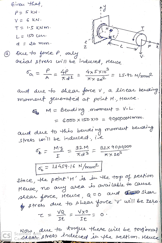 177 VE 6 KN. HE T 2 Z L p X a À = А Td 2 M= Carshear stress endelced en the section. Hence Given thay, n P = S KN Ta 15 kNm.