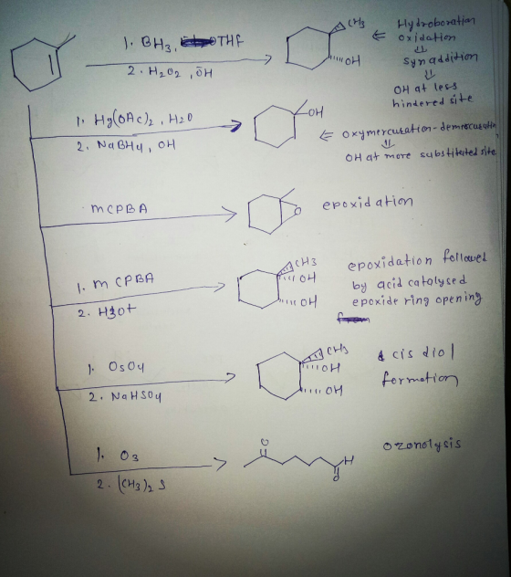 i Hydroboration oxidation 1. BH₂, THE بلا OH syn addition 2. H₂02, JH OH at less hindered site — он 1 Hg(0A c)₂, H2O 2. Na BH