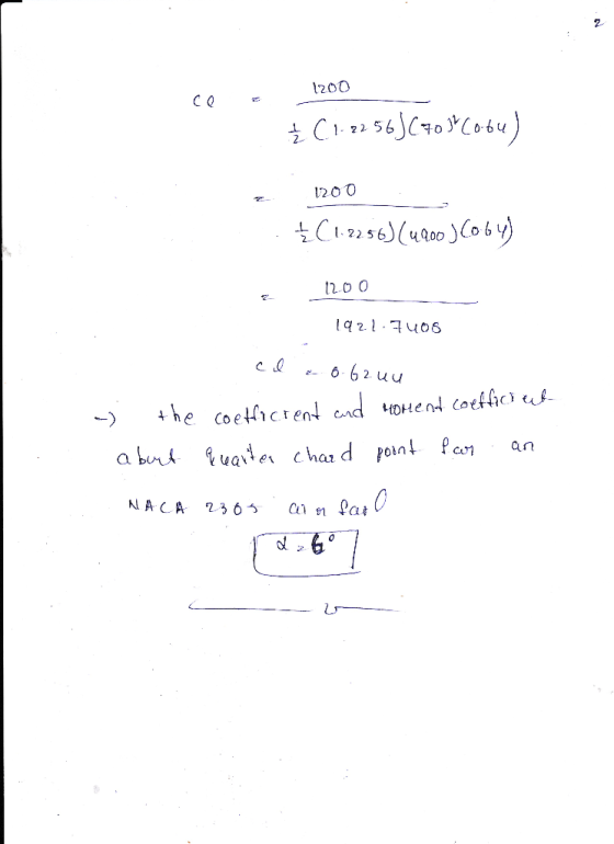 2 C0 200 1200 “늘(1.2256)(4900)( 0 (hai
