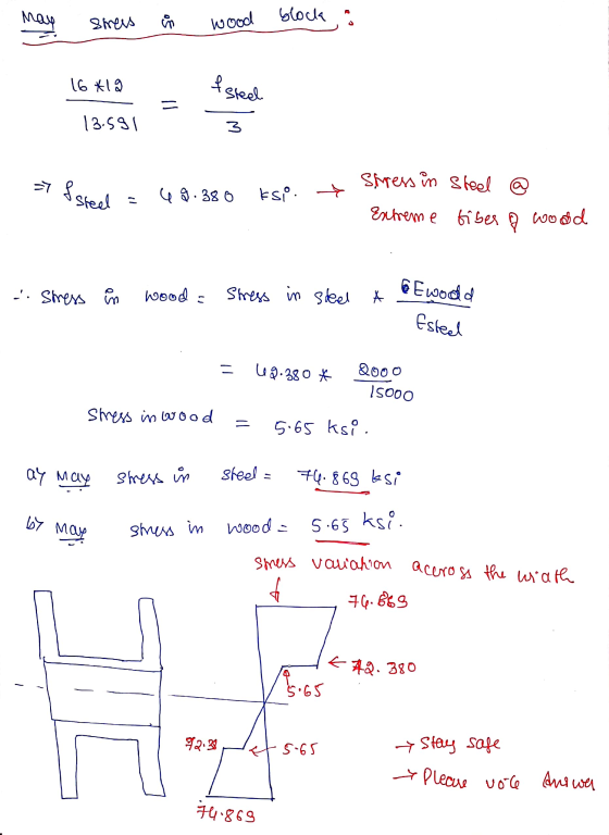 stress variahion aceross the wrath • Please voce answer may ço sreis wood block i 16 *1g & steel 13.591 3 => f Shress in stee