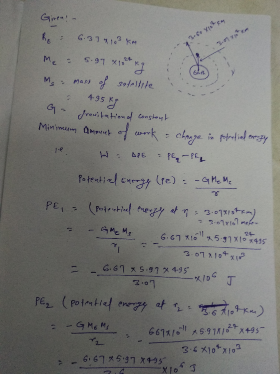 3.60 lotem YK Given! - RE: 6.37* 13 km Me = 5.97 x 1024 kg Ms mass of satellite = 495kg Gr Gravitational constant Minimum amo