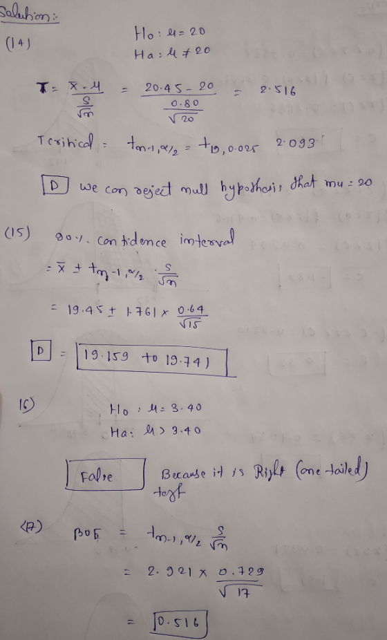Baduhion Flo: 4=20 (14) Ha: 420 T-X-M 20.45-20 2.516 11 O.80 क 20 Toihical tm12 0.025 2093 D we con dejet mull hyposhoi dhet