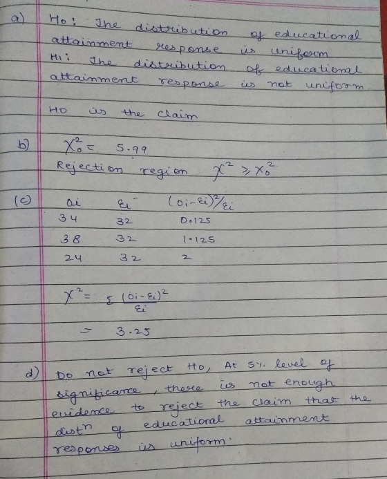 al Hoa The distribution attainment response the distribution attainment response of educational is uniform of educational not