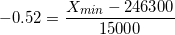 \small \small -0.52=\frac{X_{min}-246300 }{15000}