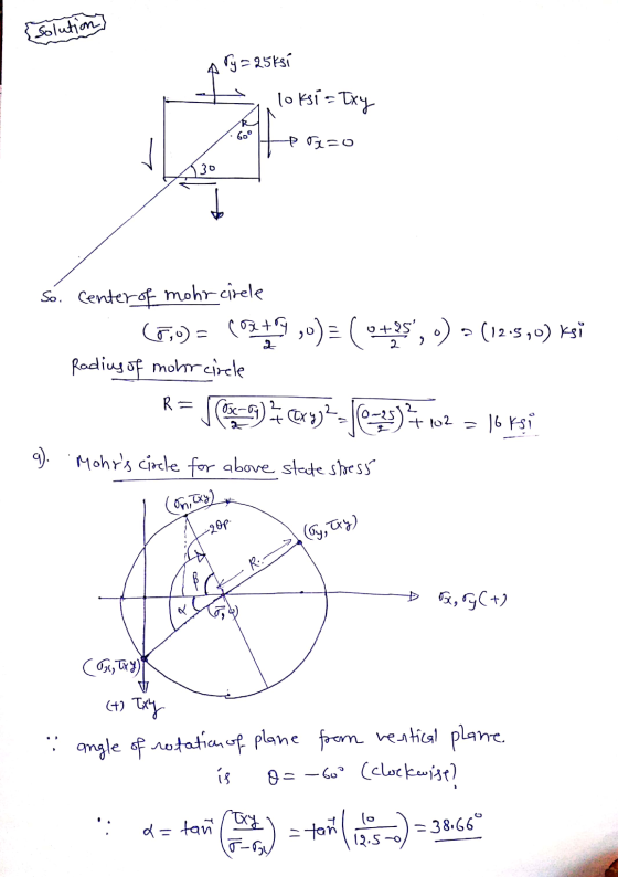 solution Ary=25ksi E n loksi = txy /.600 Hp 82=0 So. Center of mohr circle (7,0) = (0279 ,0) = ( 0+25,0) = (12:500) ksi Radi