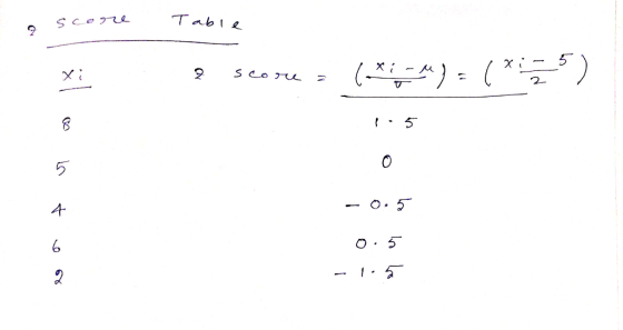 scer Table X 2 зони : (-*-*) = (, - 5 O o to • о. 5 o 6 lo to — Т. 6