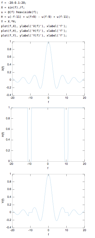 f = -20:0.1:20; X = sin(f)./f; u = @(f) heaviside(f); H = u(-f-11) + udf+9) - uf-9) + u(f-11); Y = X. *H; plot(f,x), ylabel(