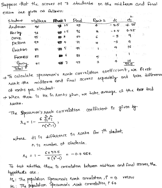 exam 2 93 98 1.5 - 2.5 -6. 25 १४ Barley 90 1.5 4 -3 4 89 80 6 83 3 71 pe 7 Suppose that the scores of 7 students on the midte