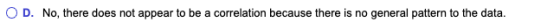 OD. No, there does not appear to be a correlation because there is no general pattern to the data.