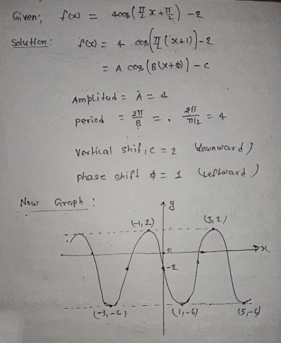 Given Solution : fox = 4008 ( 1 x +I) - 2 con z(x+13)-2 - A cop (B(x+4)) - c FO: 4 com Amplitud = À = 4 217 period = 20 B 712