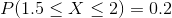 P(1.5\leq X \leq 2)=0.2