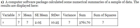 1) A computer software package calculated some numerical summaries of a sample of data. The results are displayed here: Varia