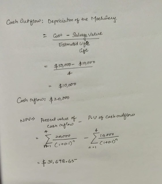 Cash Out flow; Depriciation of the Machinery. - Cost - Salvage Value Eshmatod uje life = $50,000 - $10,000 = $10,000 Cash Inf