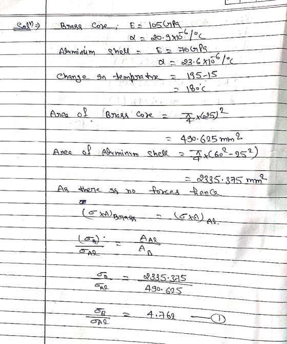 Sol | Brass Core; E 105 G89 as .gxolºs Aluminum Shell 60 70 G 89 7 Q.23.6x156 lºc Change in tempratur & 195-15 - 1805 Area of
