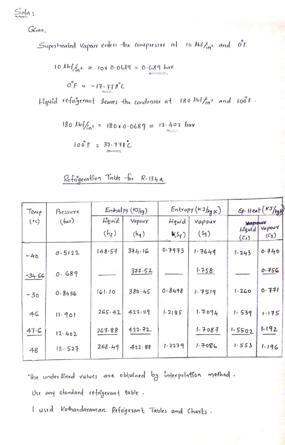 Solm Given, Super beated Vapoir enters the compressor al 10 dl line and or 10 lbfline = 10x 0.0689 - 0.689 bay 0°F = -17.7:18