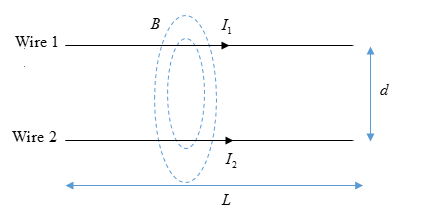 Wire 1
Wire 2