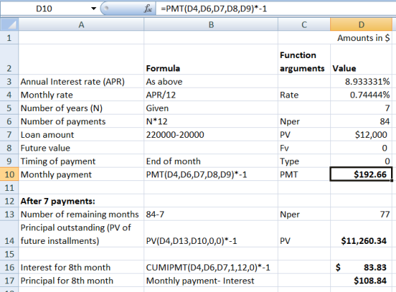 D10 Le =PMT(D4,D6,D7,D8,09)*-1 A С D Amounts in $ 1 2 Formula 3 Annual Interest rate (APR) As above 4 Monthly rate APR/12 5 N