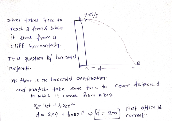 am/s Diver takes 4 sec to reach B from A when it dives from a Cliff horizontally, It is question of horizontal projectile. et