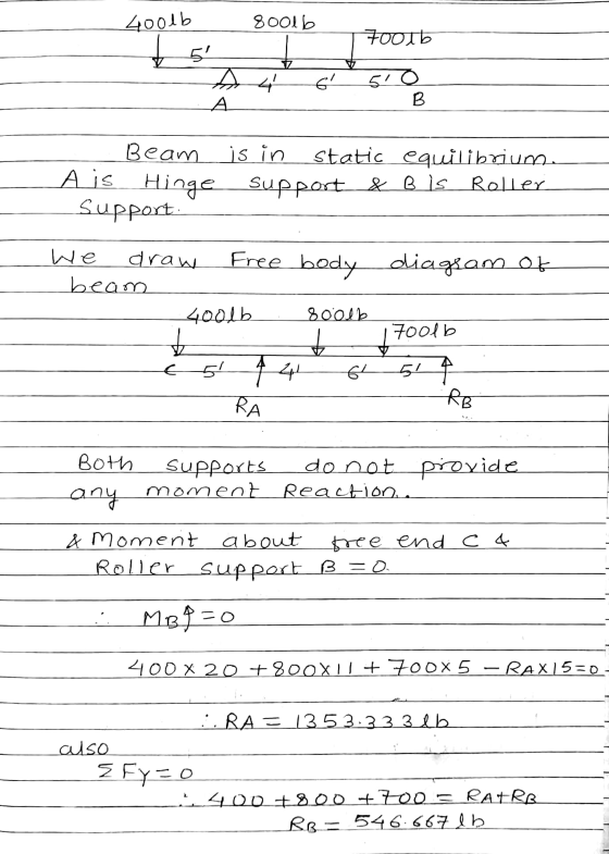 400lb 8oolb Footb 5! 6 5 0 А B Beam A is Hinge is in Static equilibrium support & Bis Roller Support Free body diagsan ok We