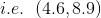 i.e.\;\;(4.6,8.9)