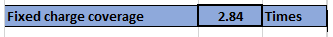Times Fixed charge coverage 2.84