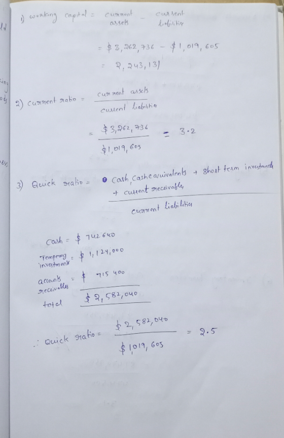 I woorking capital = current assets current liabilitie = $3,262, 736 - $1,019, 605 = 2,243,13) current assels liabilities 12