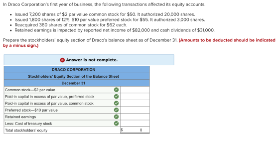 In Draco Corporations first year of business, the following transactions affected its equity accounts. Issued 7,200 shares o