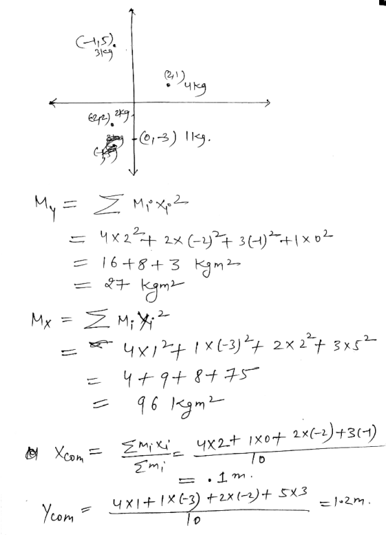 ukg €22) 2kg | chant 013) 1149 16+8+3 Kgma My = Z MpXp2 = 4X2²4 2X(-2/273(-1)+1x02 = = 27 kgm2 My = Ž M:7; 2 = 4x127 1X(-3)²
