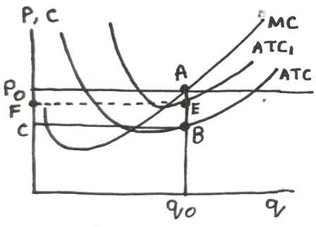 P, C MC ATCI