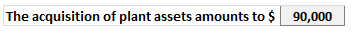 The acquisition of plant assets amounts to 90,000
