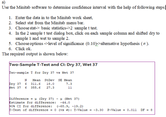 a) Use the Minitab software to determine confidence interval with the help of following steps 1. Enter the data in to the Min