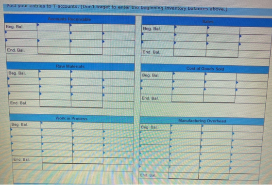 Post your entries to T-accounts. (Dont forget to enter the beginning inventory balances above.) Accounts Receivable Sales Be