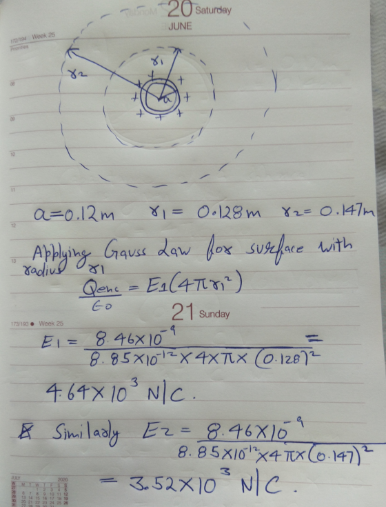 20 Saturday JUNE 172/194 Week 25 Priorities 173/193 • Week 25 a=0.12m ri= 0.128m 82=0.147m • Applying Gauss Law for surface w