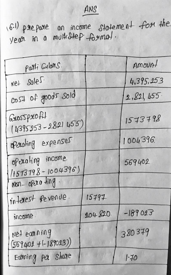 ANS 6.1) peve pare an income Statement for the year in a multi step format. Amount Particulars. net Sales. 4,395,253 2,821,45